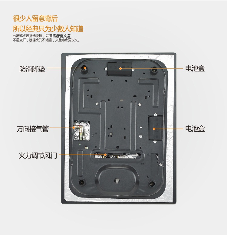 灶台内部结构原理图图片